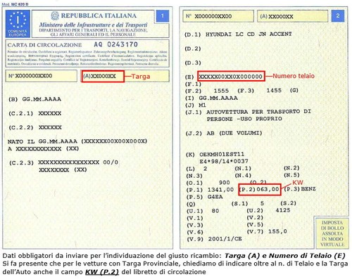 Molla molle ammortizzatori - molla,